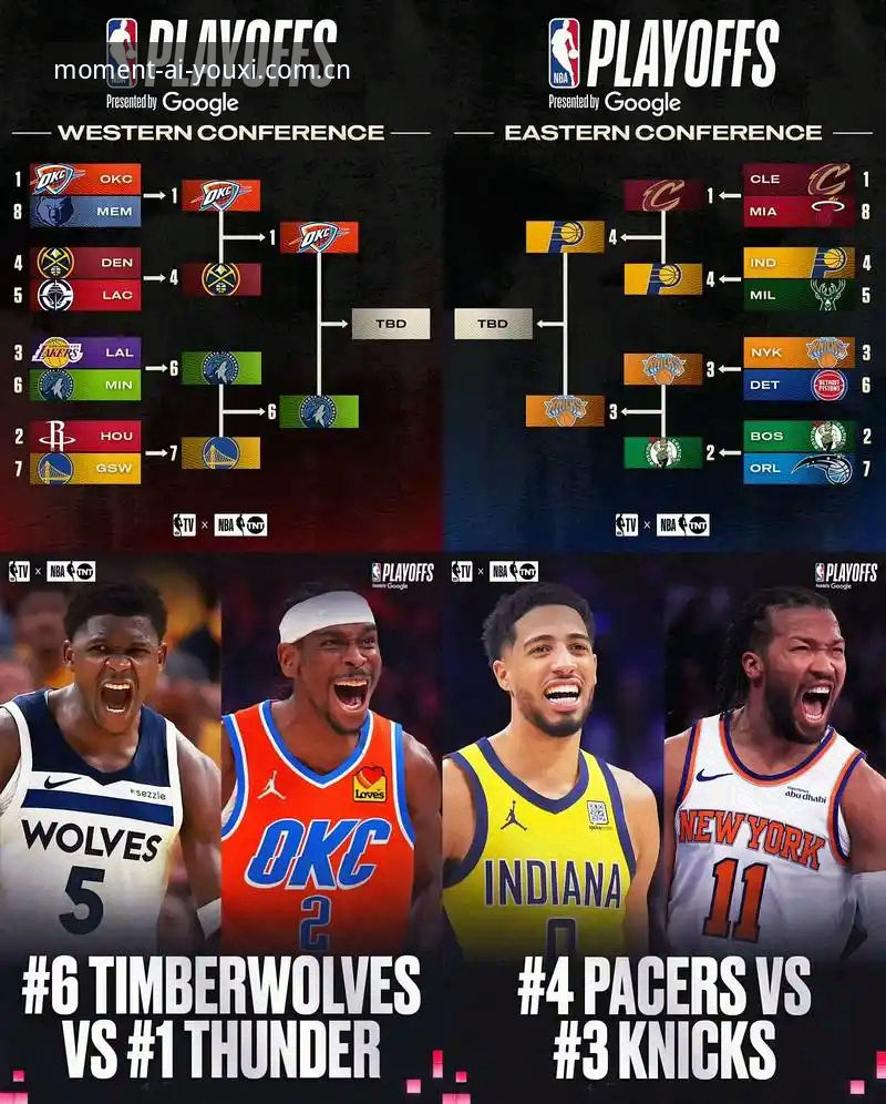 专注此刻热忱快速访问下载不了怎么办 NBA巨星转会决策完整指南:从字母哥到热火的战术链与专注此刻热忱品牌首页观赛技巧